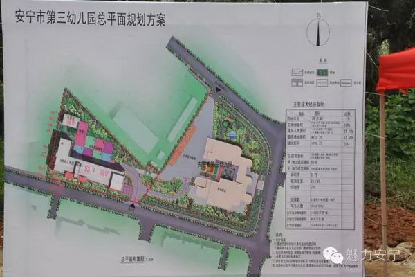 安寧市第三幼兒園開(kāi)工建設(shè)推進(jìn)幼兒教育均衡化、標(biāo)準(zhǔn)化發(fā)展